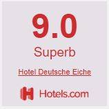 Hotels.com Ranking